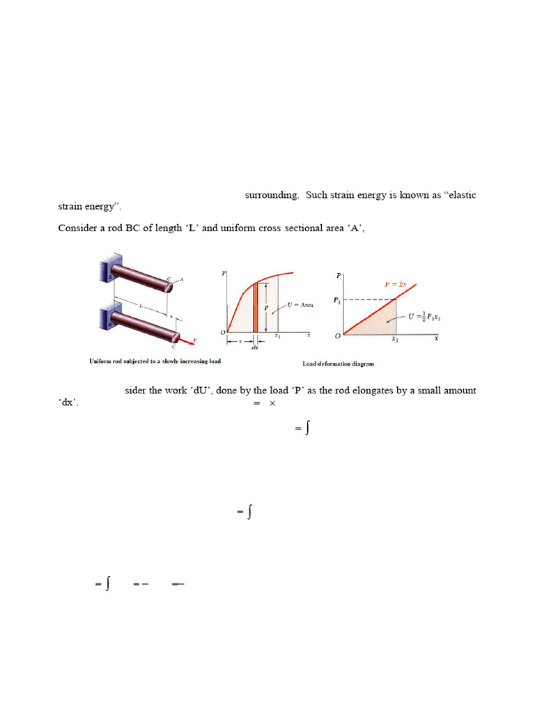 Strain Energy in Elasticity Methods | PDF | Deformation (Engineering ...
