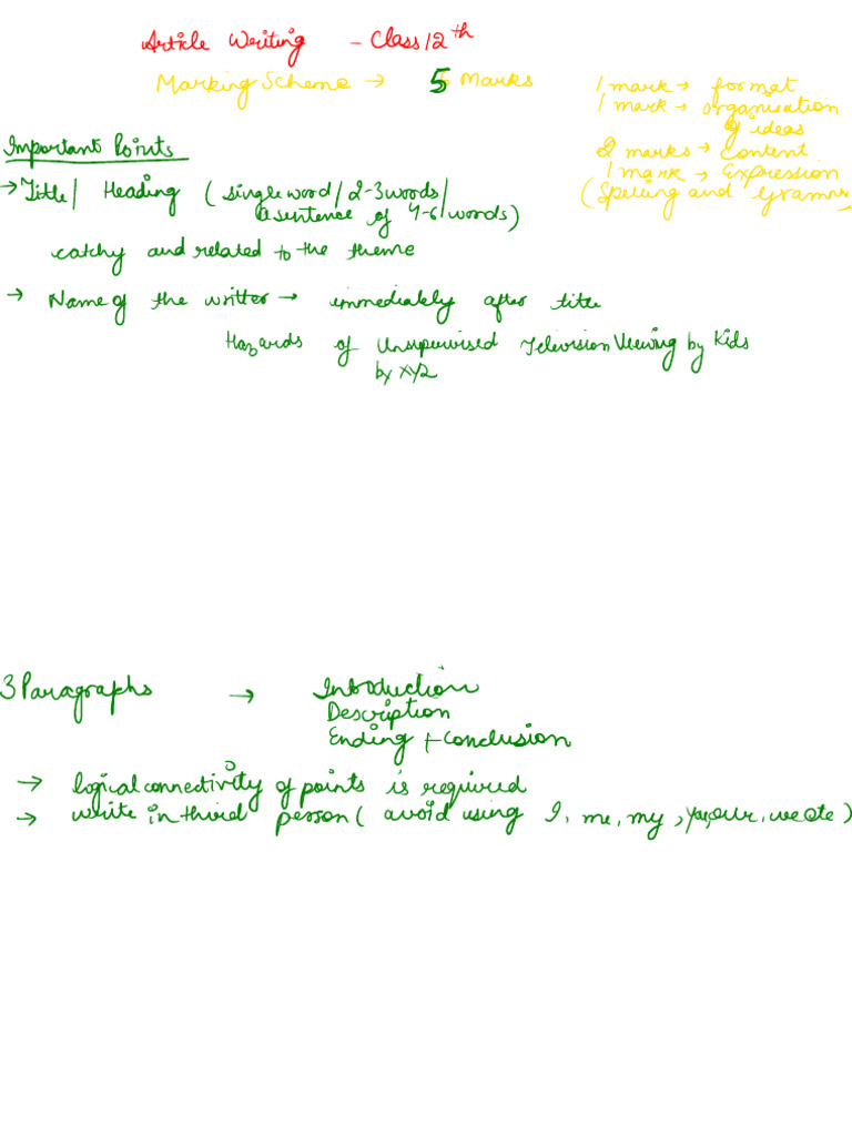 Article Writing Class 12th | PDF