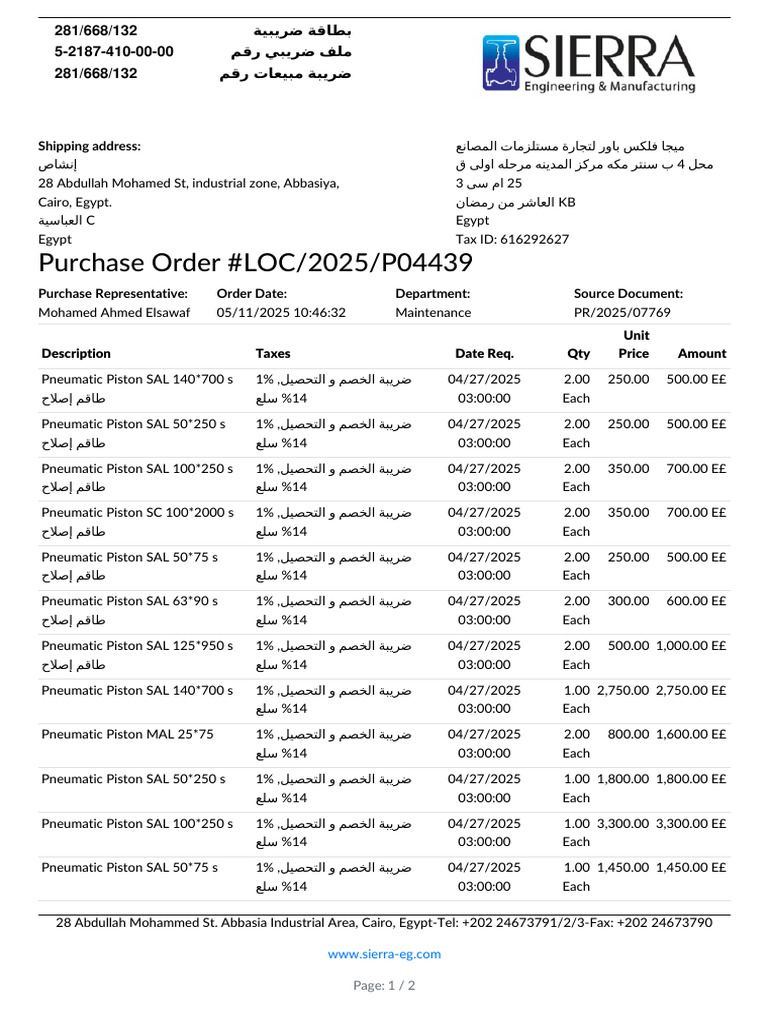 Pneumatic Piston Purchase Order 2025 | PDF