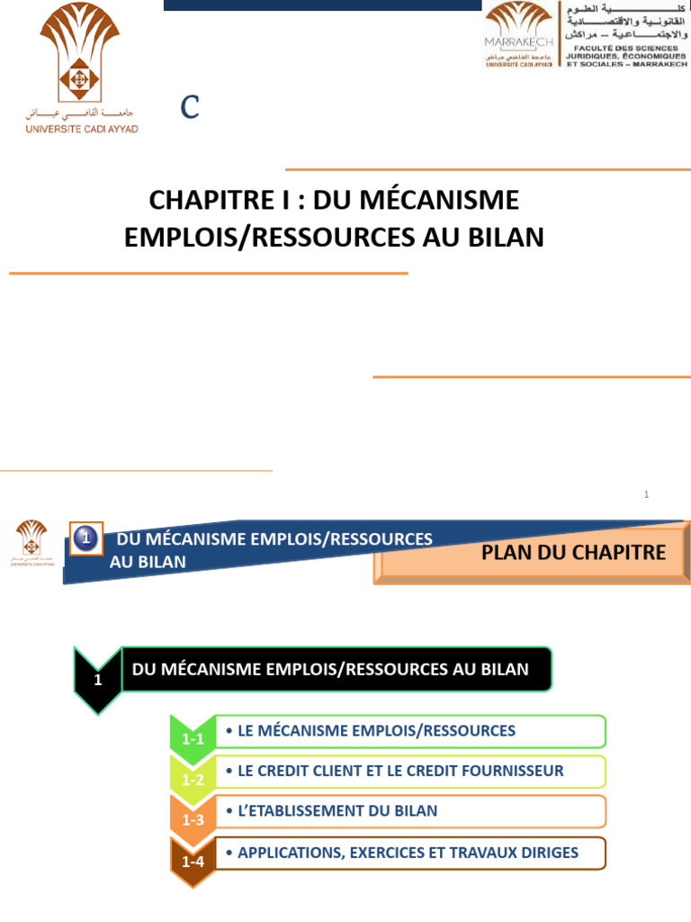 1-Compta Gén S1 - CH 1 - Le Mecanisme Emploi-Ressources | PDF | Bilan ...