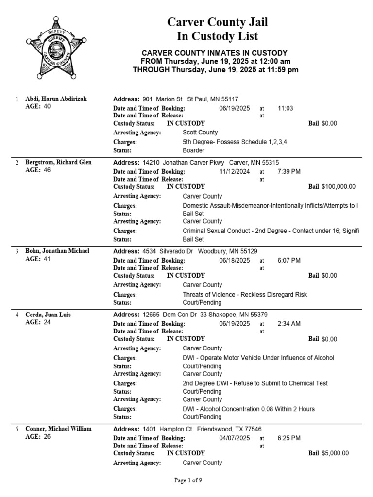 Carver County Inmates Custody Report | PDF | Arrest | Arrest Warrant