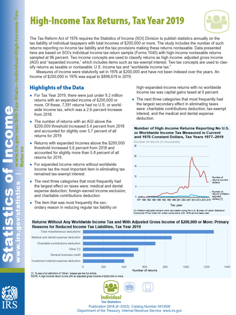 2019 High-Income Tax Return Statistics | PDF | Tax Deduction | Income Tax