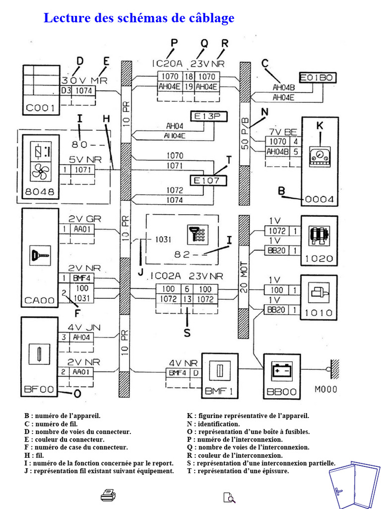 Guide de lecture des schémas de câblage | PDF