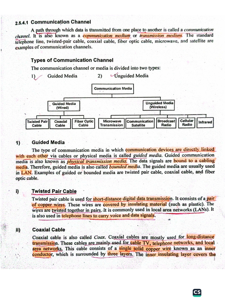 Communication Channels and Their Types | PDF
