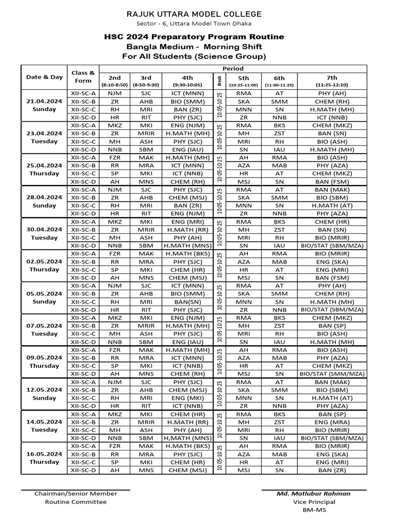 HSC 2024 Prep Routine for Science Students | PDF