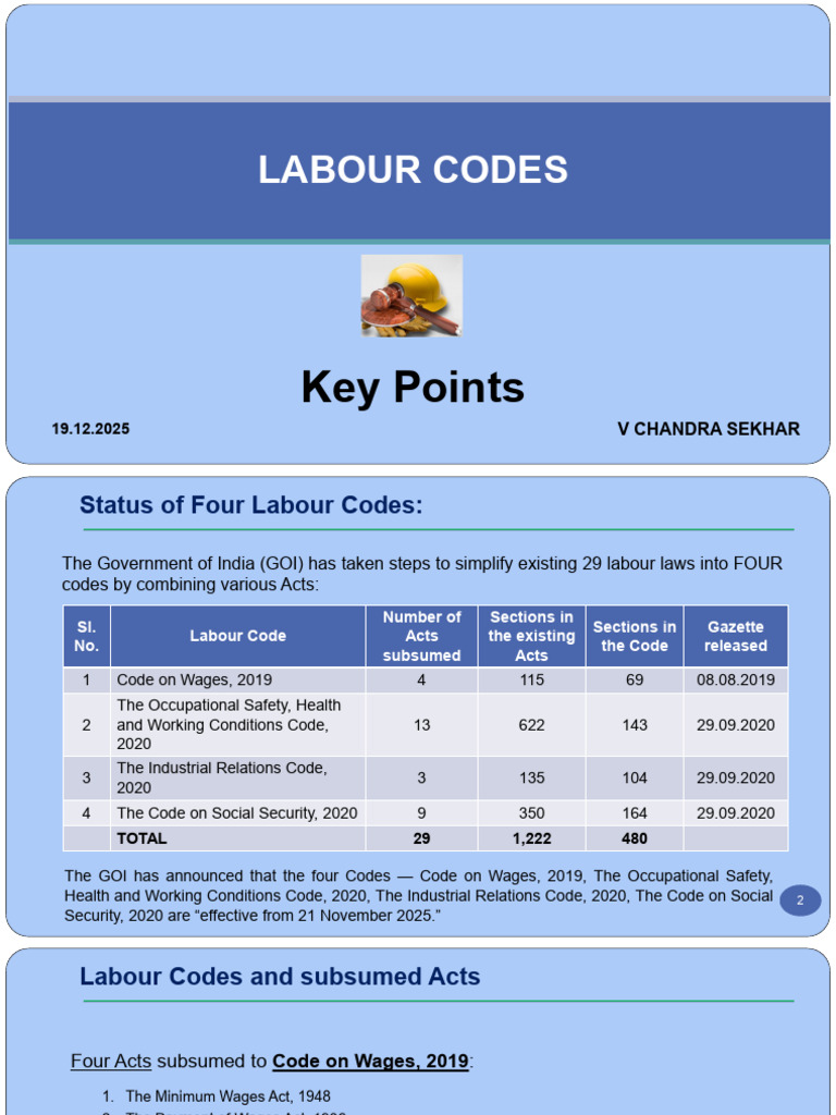 Overview of India's Four Labour Codes | PDF | Employment | Labour Law