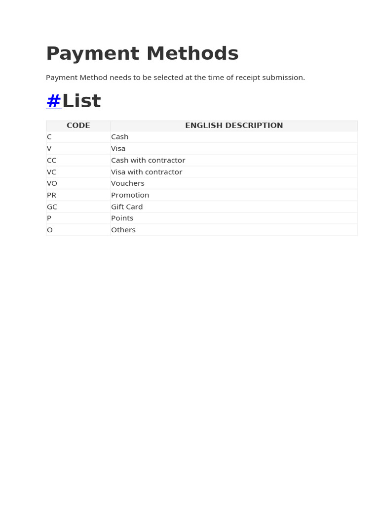 Payment Methods for Receipt Submission | PDF