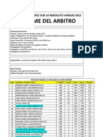 Informe Del Arbitro - I Torneo Sub 14 Absoluto Vargas 2012 - Modificado para Imprimir