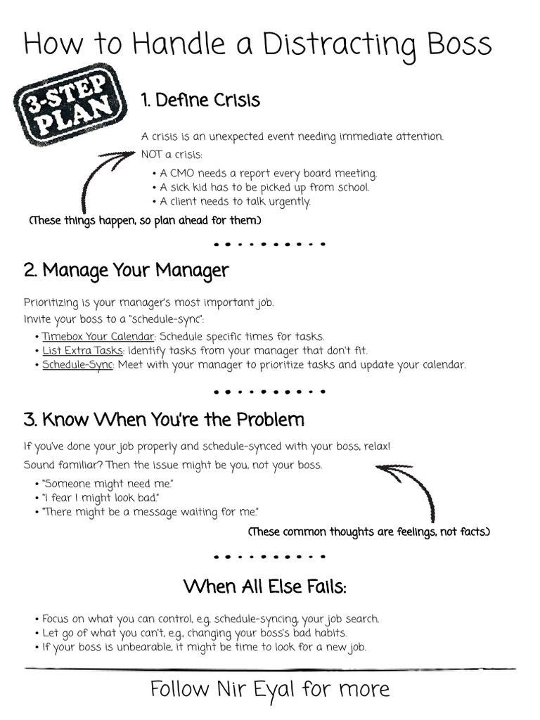 Managing Crises and Distracting Bosses | PDF