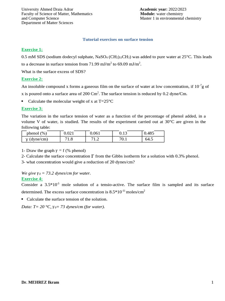 Surface Tension Tutorial Exercises | PDF