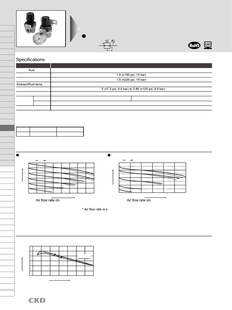 RA800 Series Specifications・How to order・Dimensions(0.2MB) | PDF ...