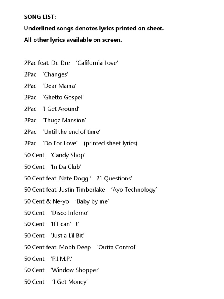 Brighton Hip Hop Karaoke Song List Only Jay Z African American Music