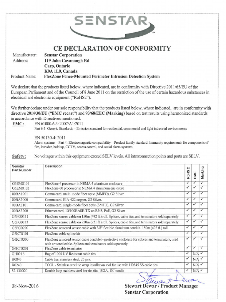 FlexZone Certificate CE Declaration en | PDF