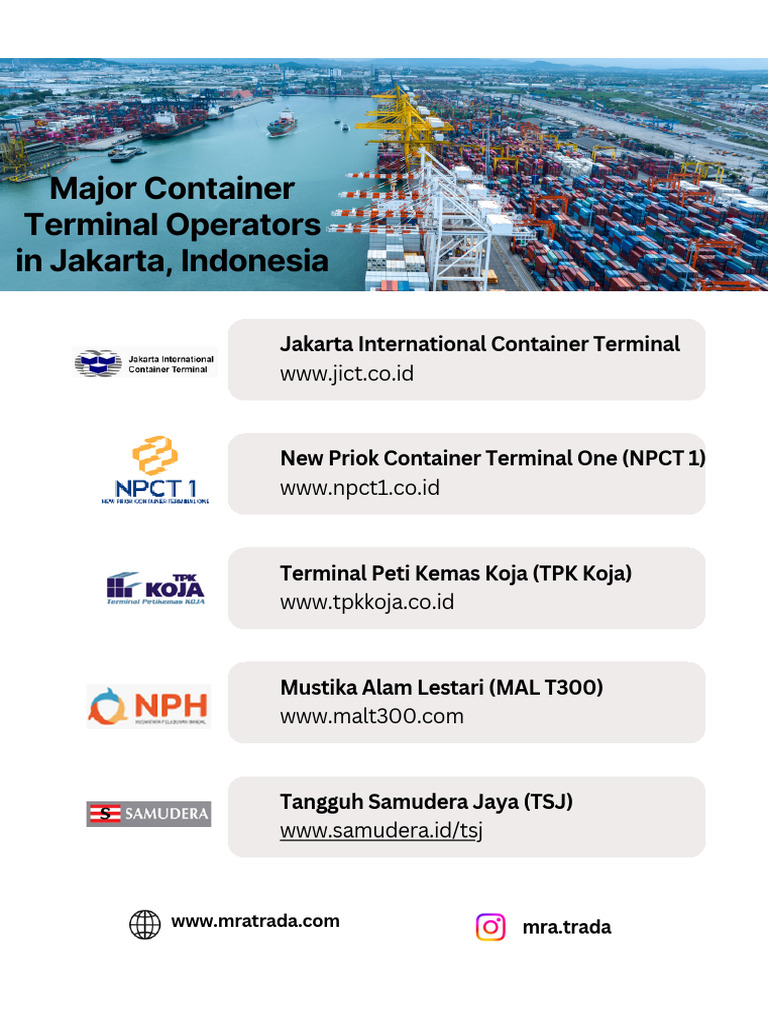 Terminal Kontainer Utama di Jakarta | PDF