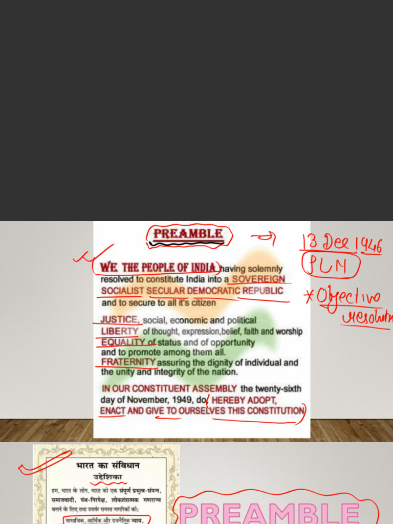 PreamblesourceofConstitution 1738556564 | PDF