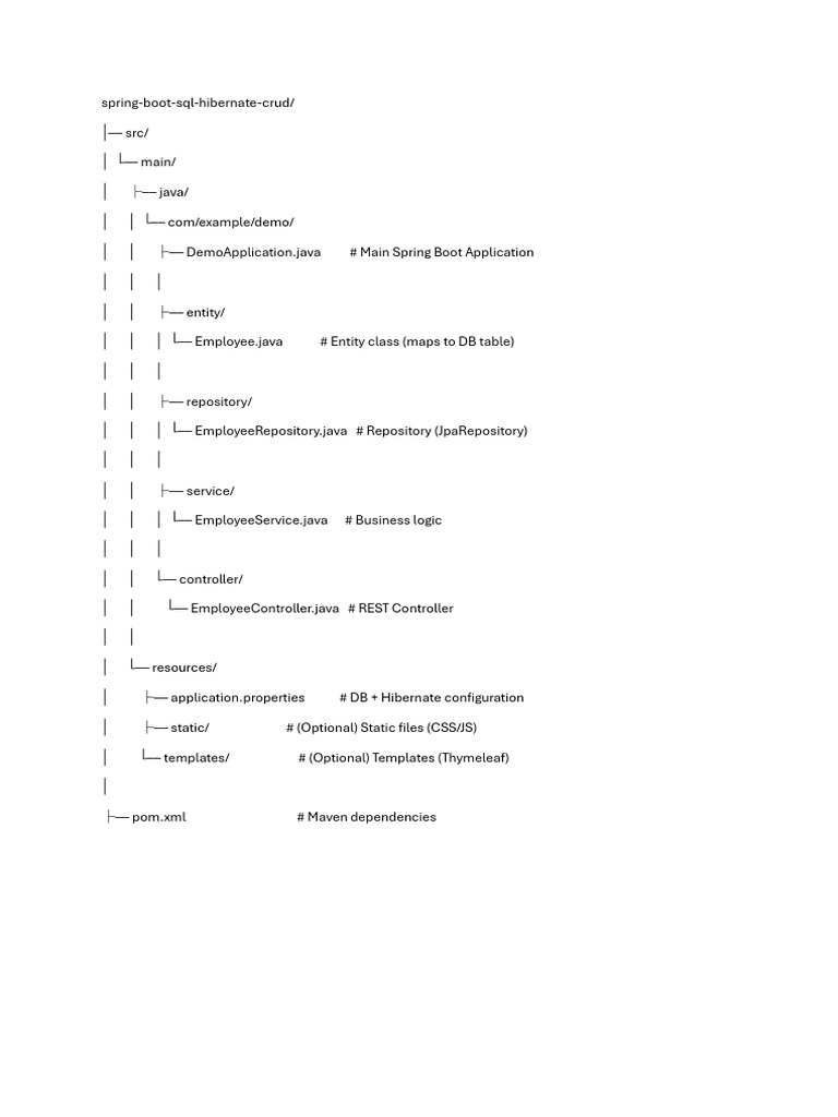 Spring Boot CRUD with Hibernate Guide | PDF | Databases | Computer ...