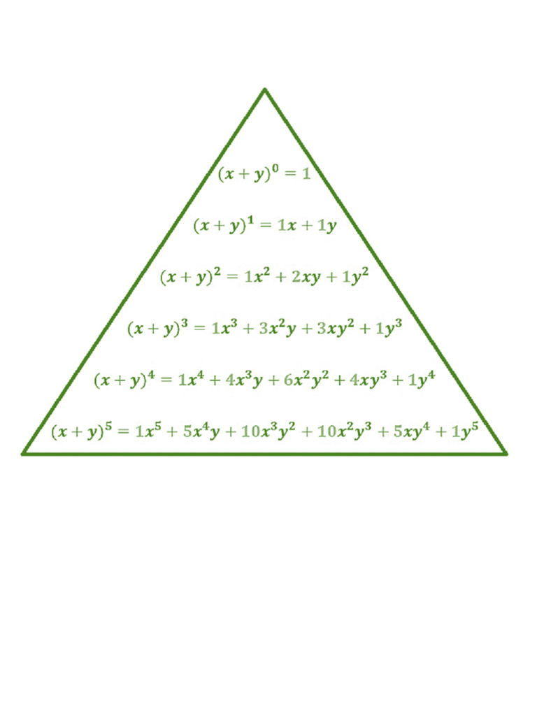 Pascal | PDF