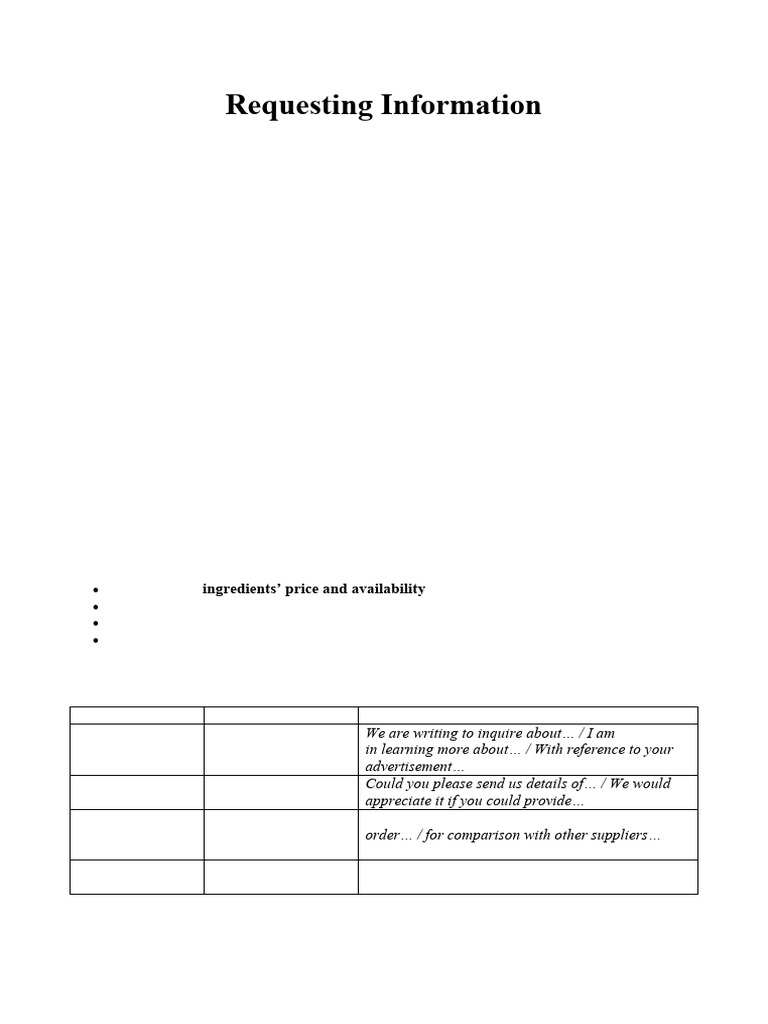 Crafting Professional Info Requests | PDF | Menu | Information