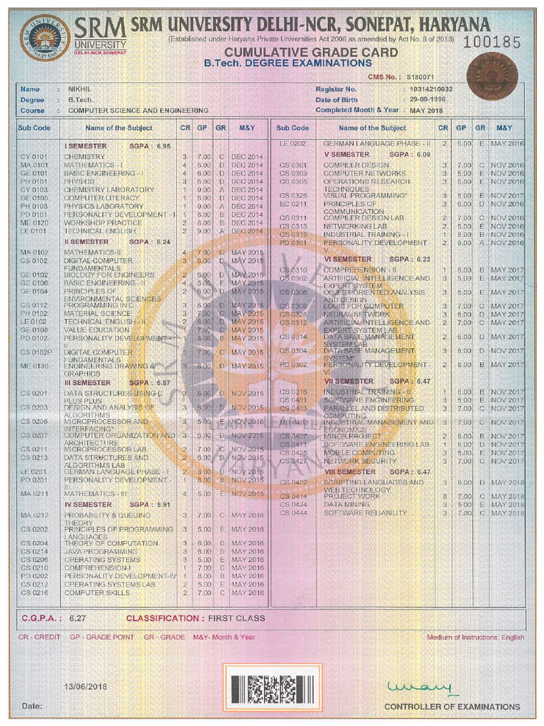 Final Marksheet | PDF