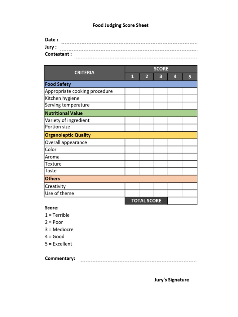 Food Judging Score Sheet Template | PDF