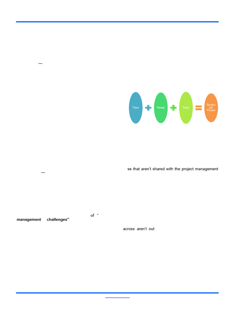 Project Management Challenges Explained | PDF