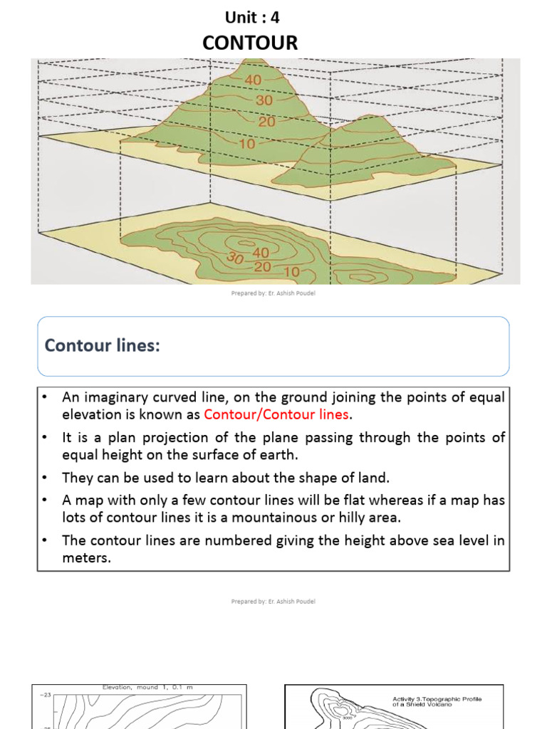Unit 5 | PDF | Contour Line | Map