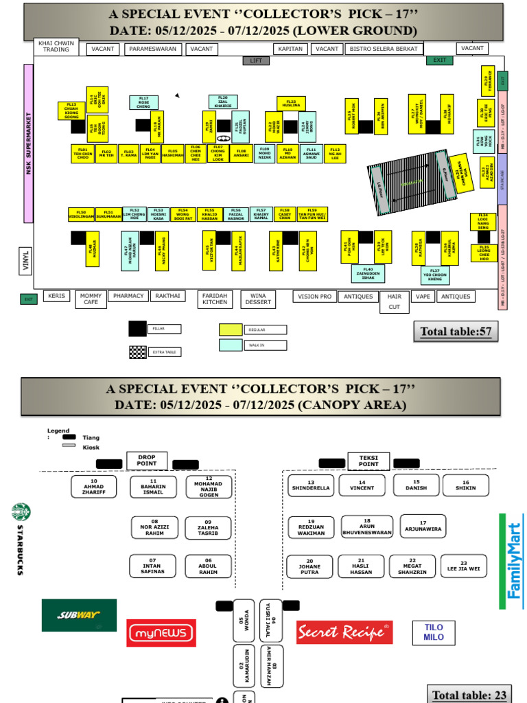 5-7 Dec 25 Collector's Pick 17 Layout | PDF
