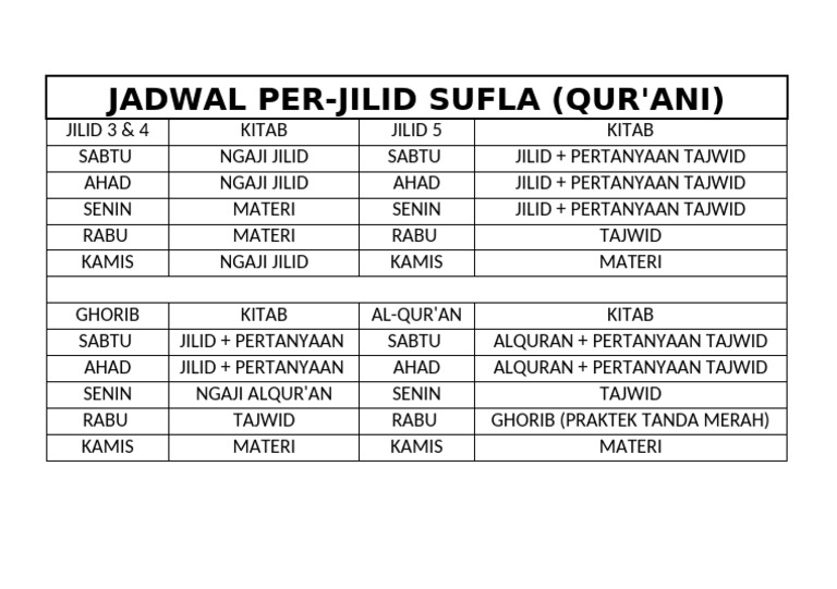 Jadwal Ngaji Jilid 3 & 4 Sufla | PDF