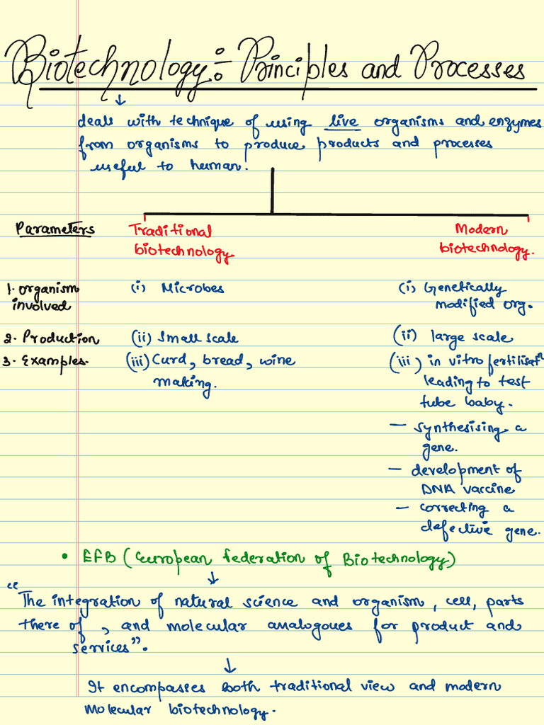 Biotechnology Chapter 1 Complete | PDF