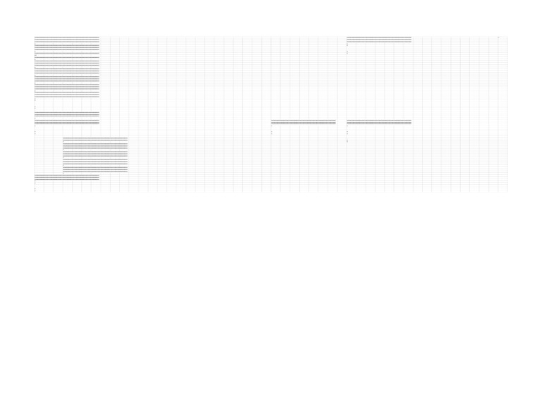 Document Overview and Analysis | PDF