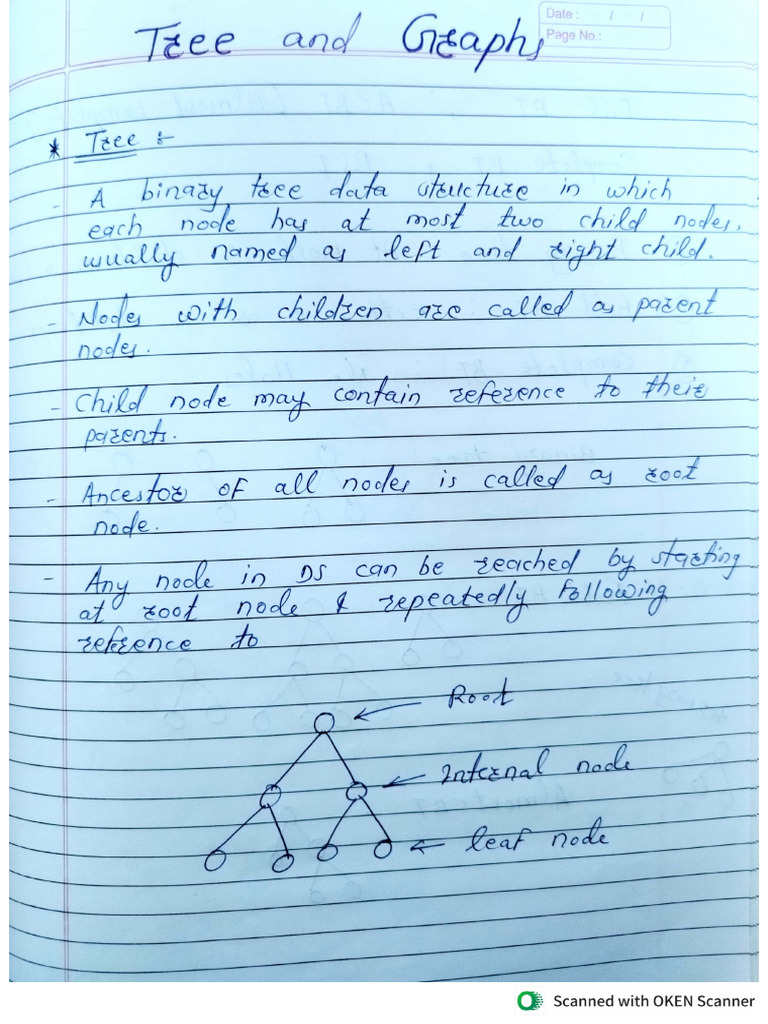 Unit 4 Tree & Graph | PDF