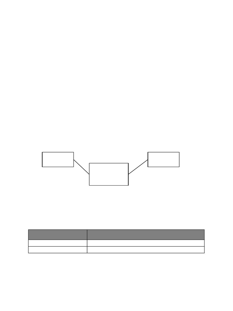 Q2 Input Output Devices | PDF