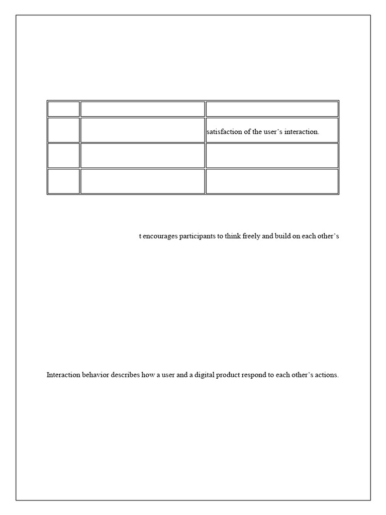 UI/UX Design Concepts and Assessment Guide | PDF | Usability ...