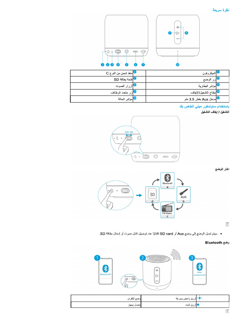 Ar Manual | PDF