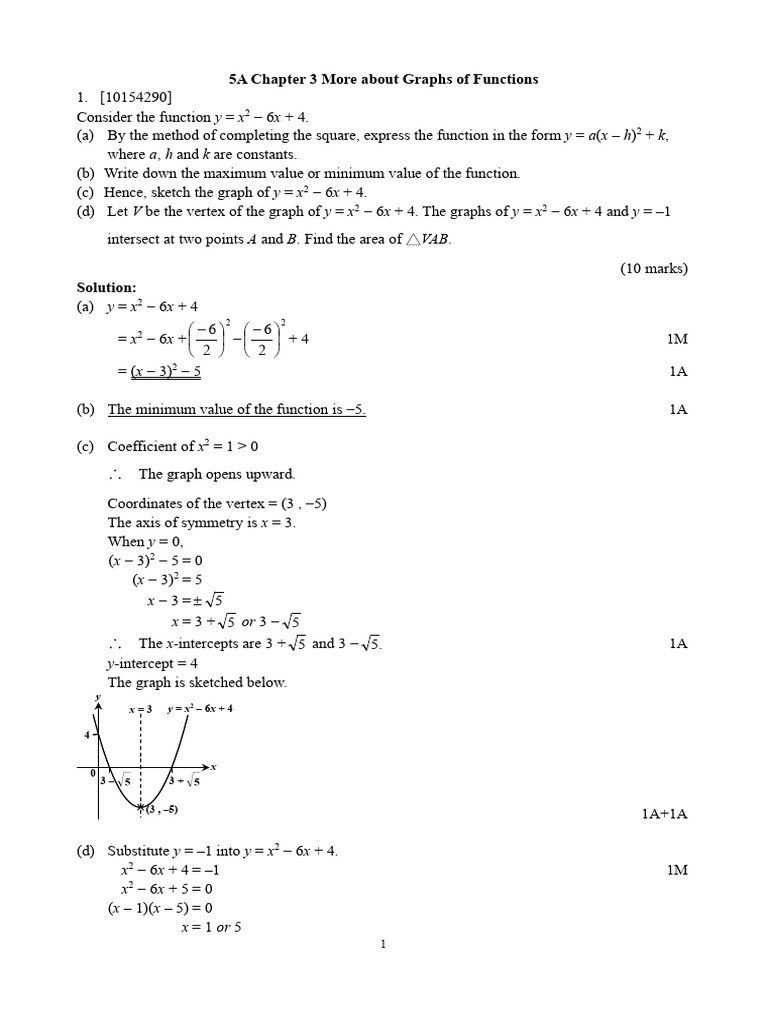 Graphs of Functions and Transformations | PDF | Quadratic Equation ...