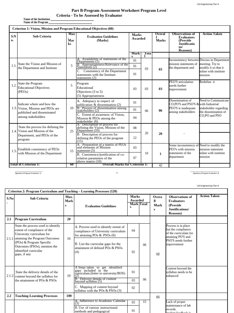 UG Engineering Program Assessment Guide | PDF | Curriculum | Evaluation