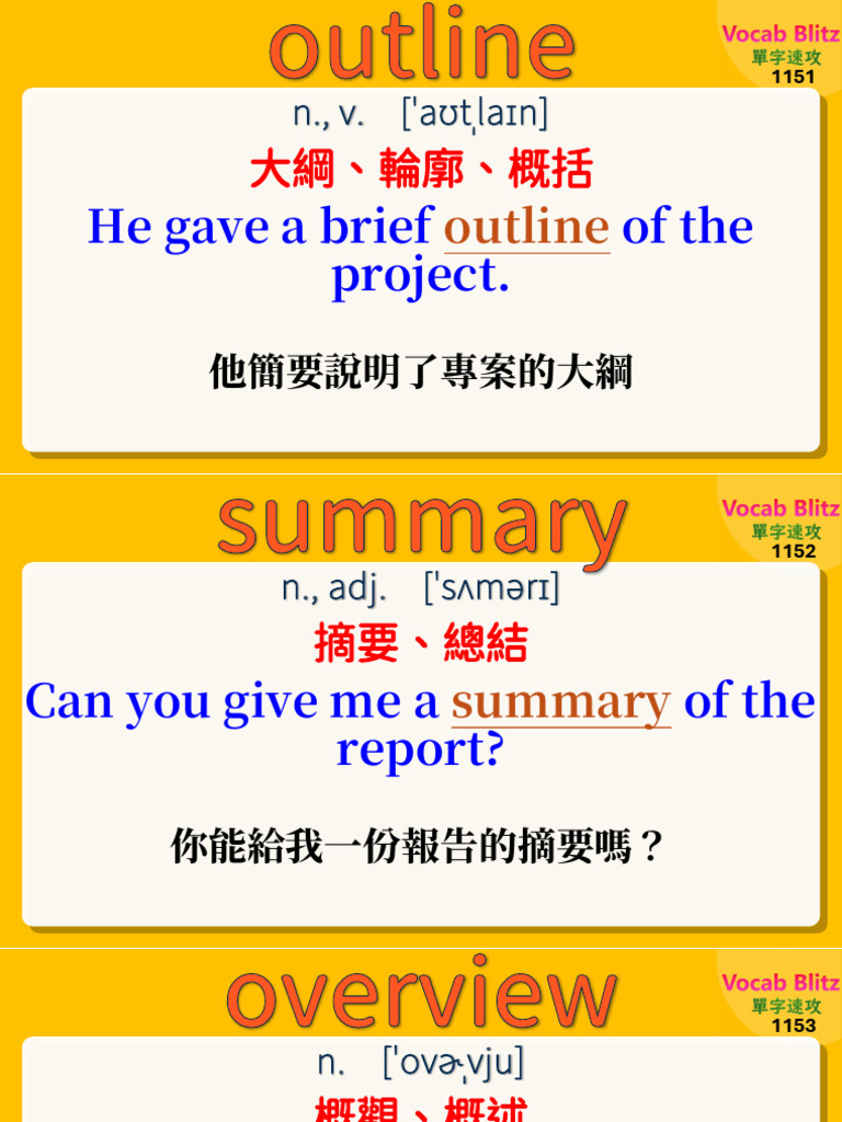 Project Outline and Summary Guide | PDF