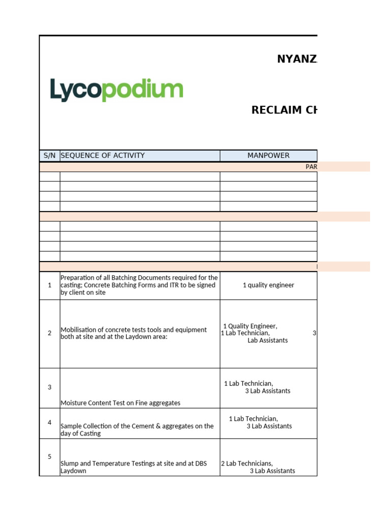Reclaim Chamber Raft Work Method Statement | PDF | Concrete | Composite ...
