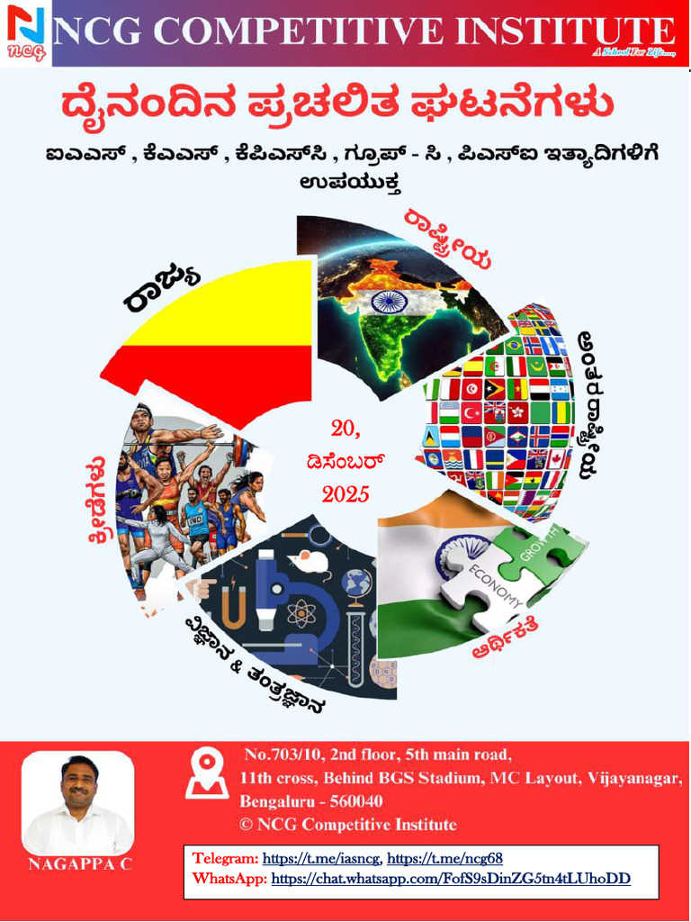 Current Affairs 20 December 2025 | PDF