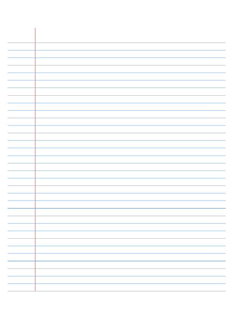 Pages | PDF