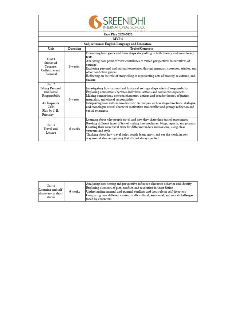 MYP 4 Year Plan 2025-2026 Overview | PDF