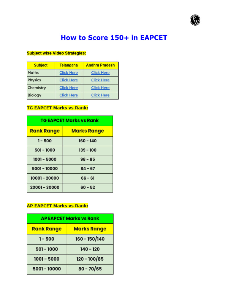 EAPCET 150+ Score Strategies Guide | PDF | Chemistry | Newton's Laws Of ...
