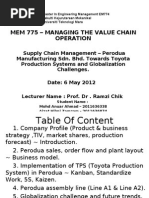 History Of Perodua Analysis Pdf Sales Marketing