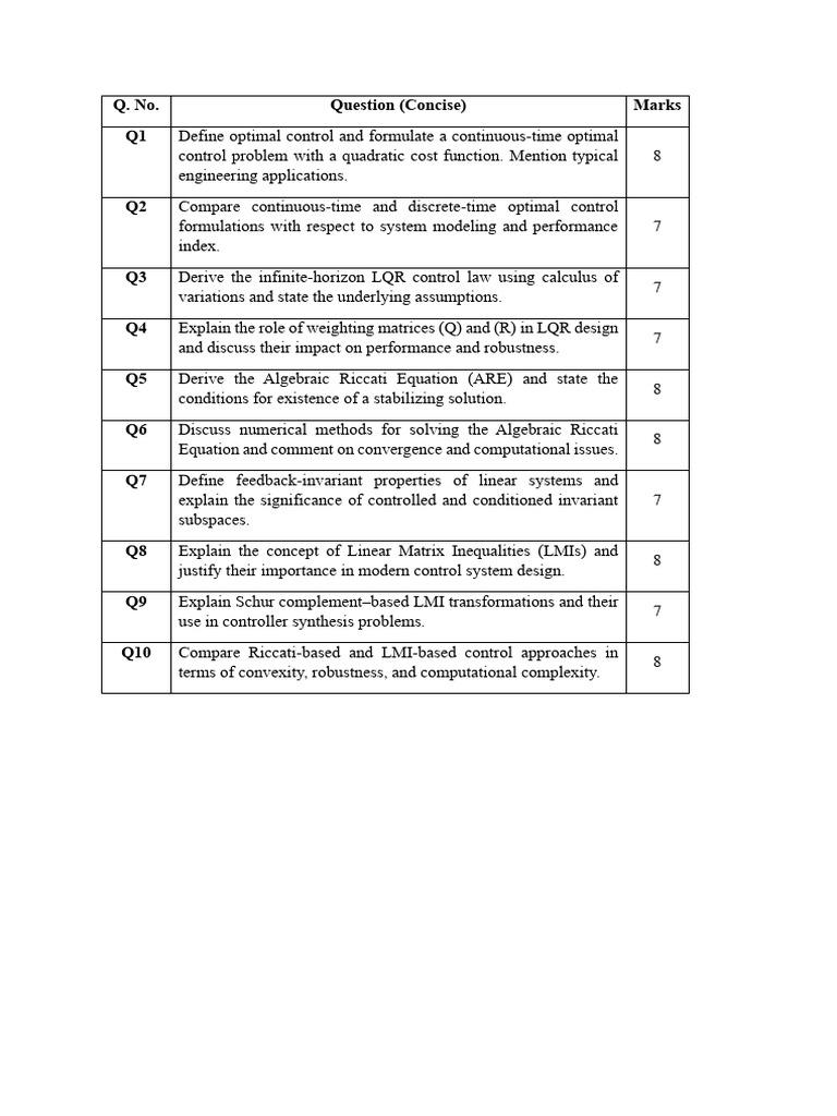 LCS Module 6 Question Bank | PDF