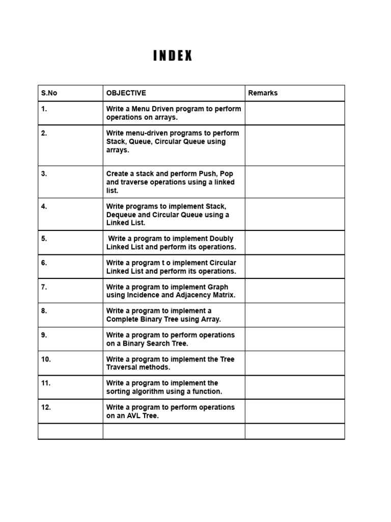 Menu-Driven Data Structure Programs | PDF | Queue (Abstract Data Type ...