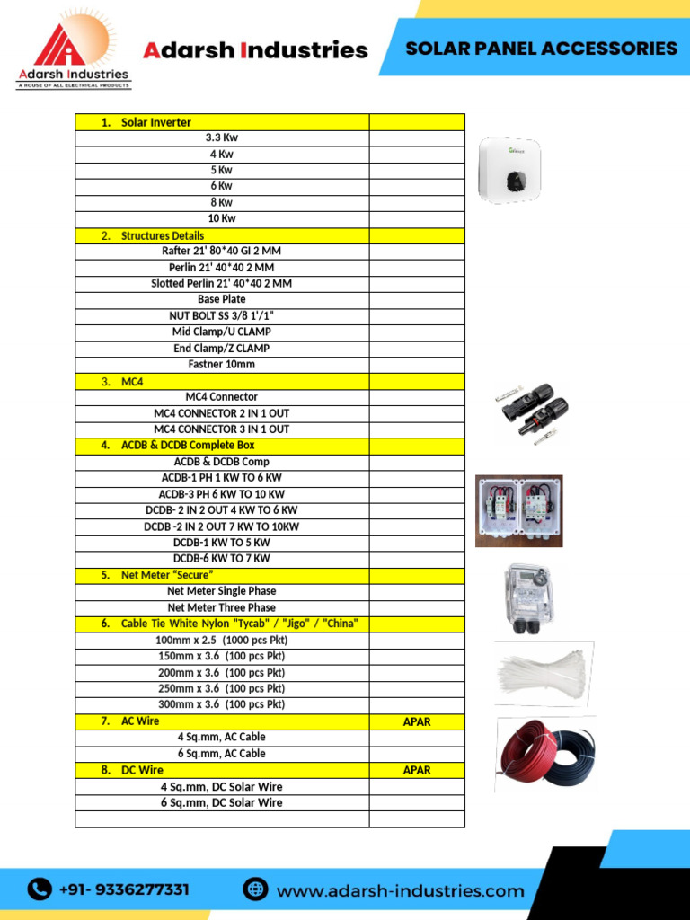 Solar Inverter and Electrical Components | PDF