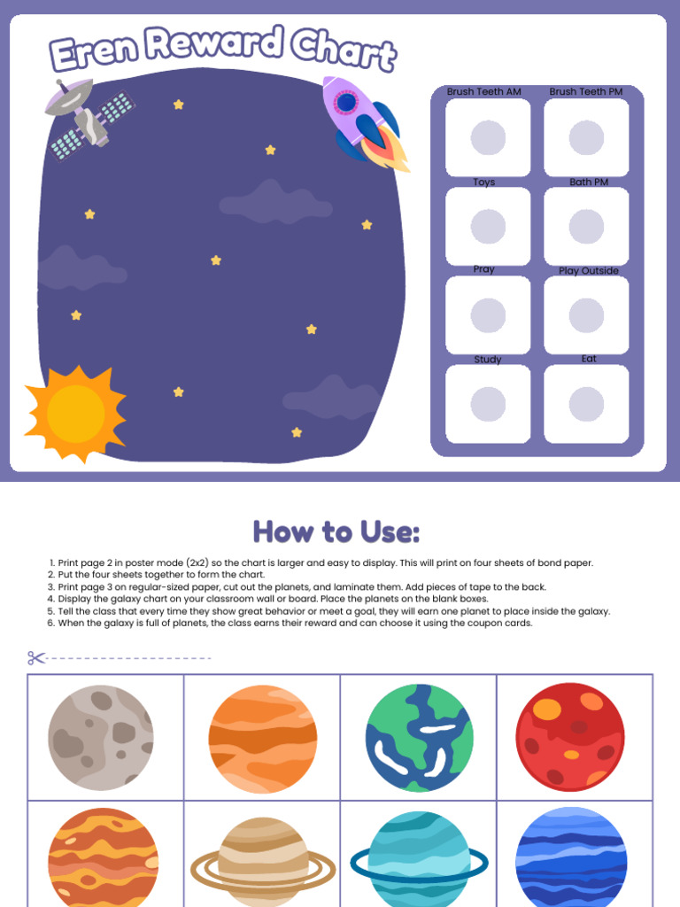 Classroom Behavior Reward Chart Guide | PDF