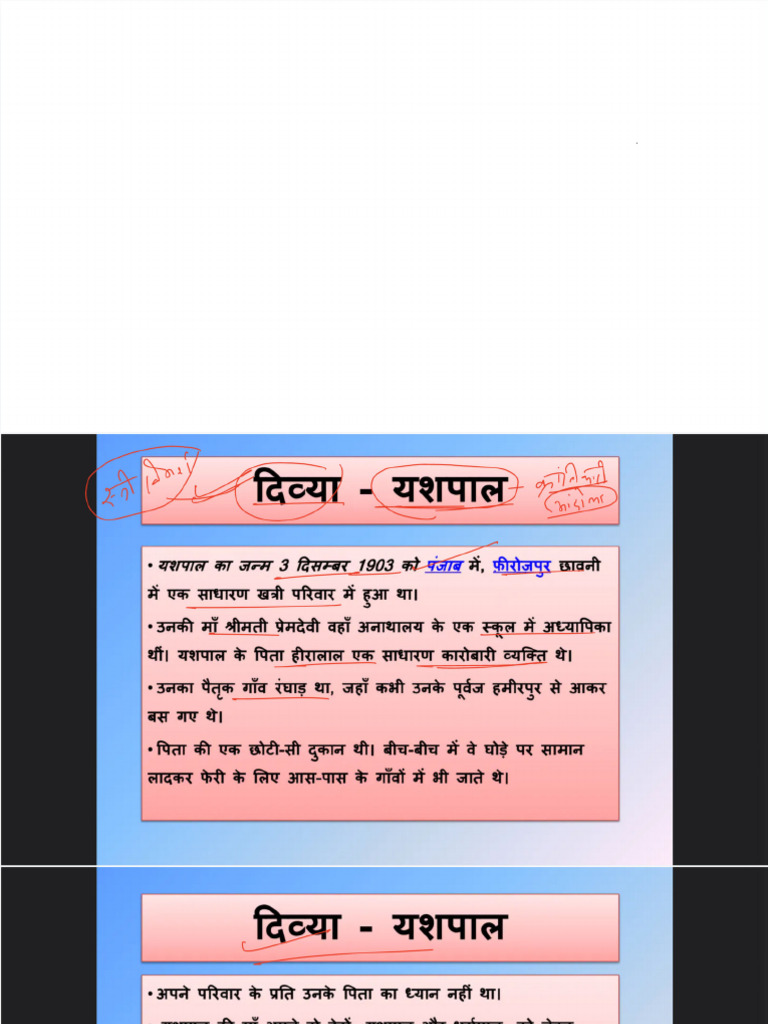 Divya Summery | PDF