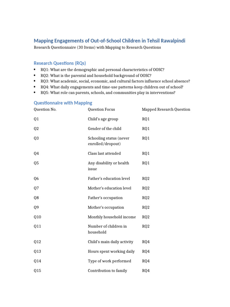 OOSC Questionnaire Mapped 30 Items-1 | PDF | Social Policy | Social ...