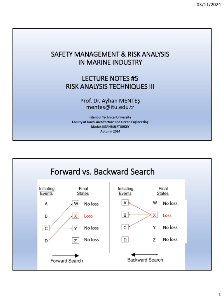 Marine Risk Analysis Techniques | PDF | Systems Engineering | Safety